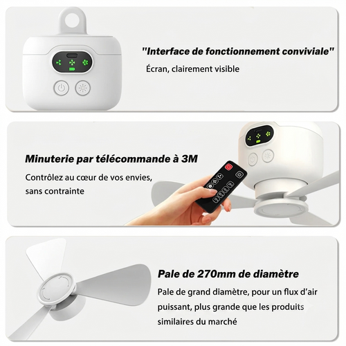 Venticool Plafond & Lampe